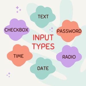 MCQ Questions with Answers on Input Types in HTML